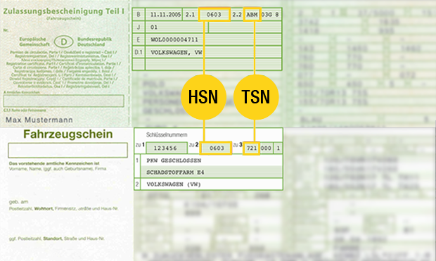 Zulassungsbescheinigung: PKW HSN TSN