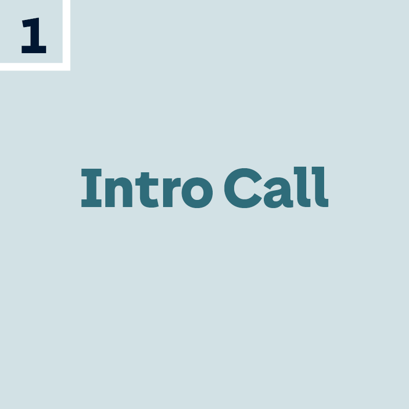 Intro Call