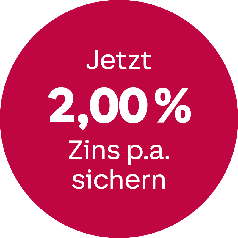 Störer: "Jetzt 2,00% Zins p.a. sichern".