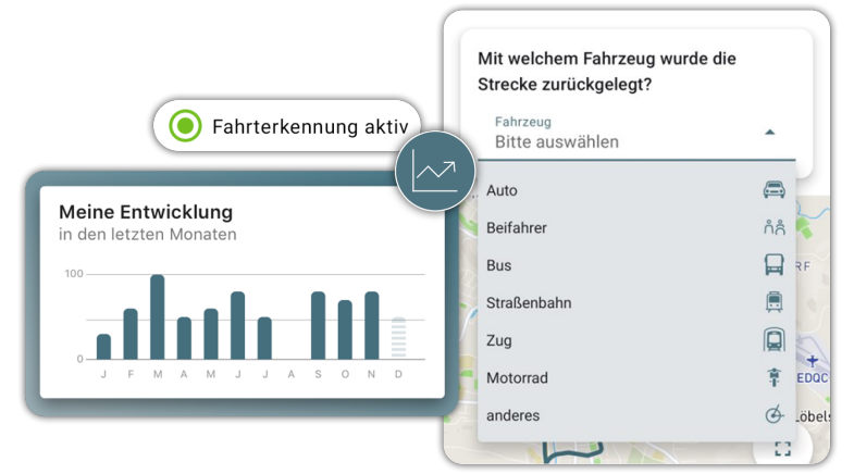 Screens aus der Testversion Telematik Plus