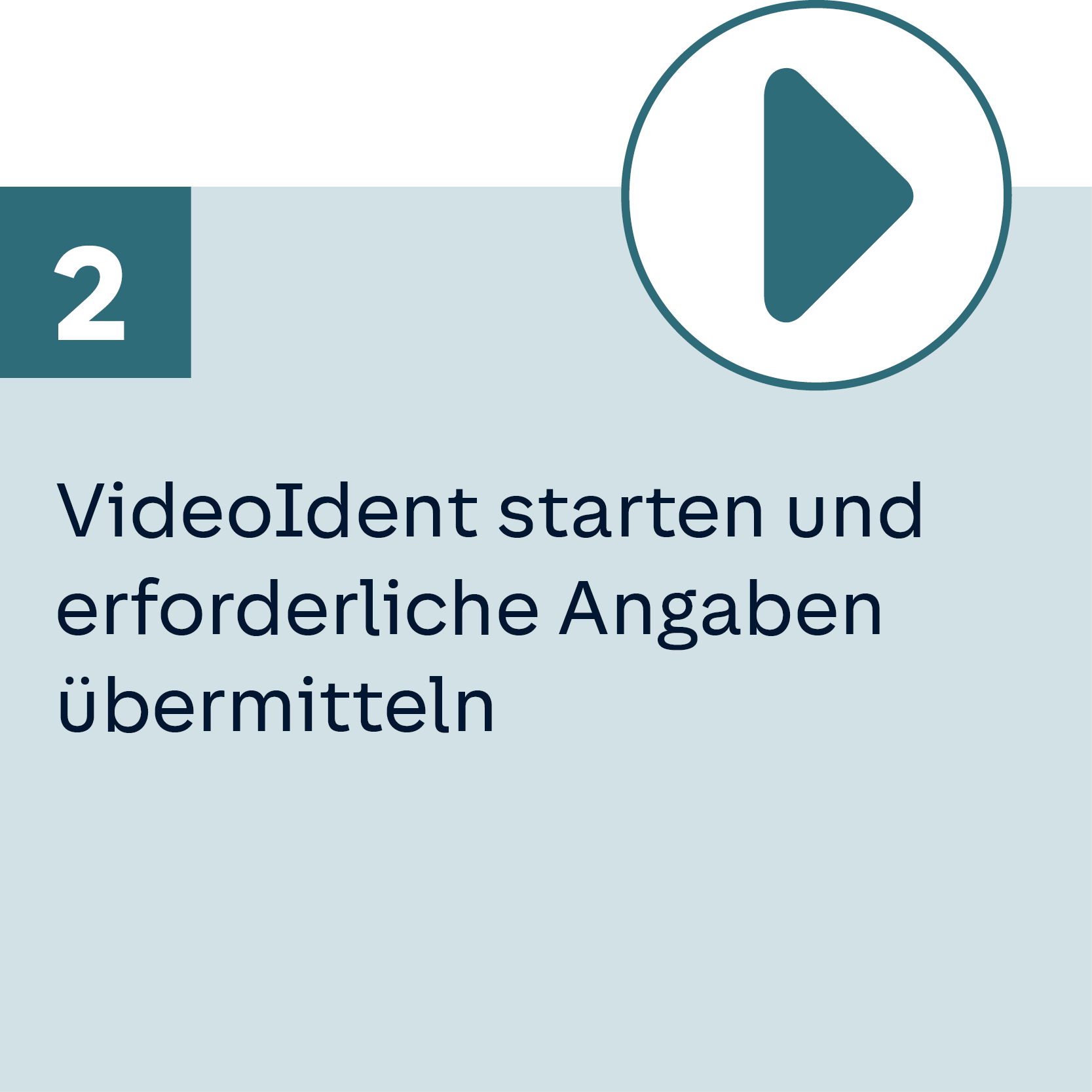 Die Ziffer 2 neben einem Abspielen-Icon und dem Text: Videoident starten und erforderliche Angaben übermitteln.