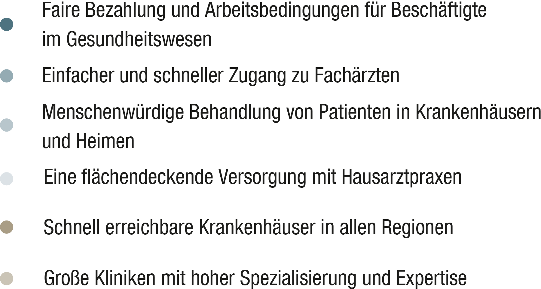 Legende: Aspekte für ein faires Gesundheitssystem