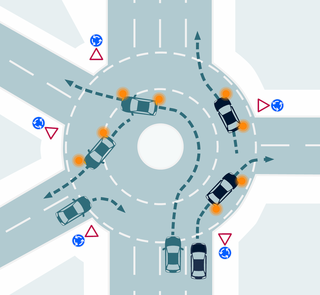 Infografik: Richtiges Verhalten beim Ein- und Ausfahren im Kreisverkehr