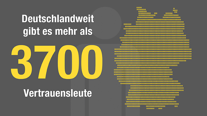 Deutschlandkarte voller Punkte, daneben der Satz: Deutschlandweit gibt es mehr als 3700 Vertrauensleute