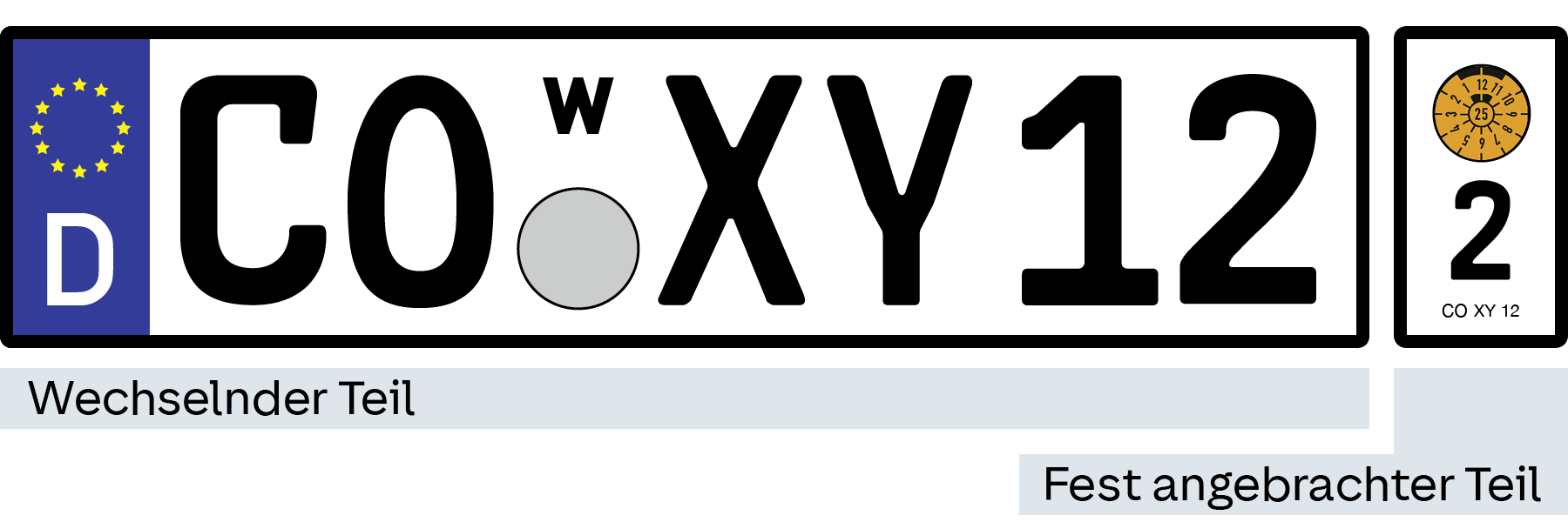 Wechselkennzeichen: Sinnvoll oder nicht?