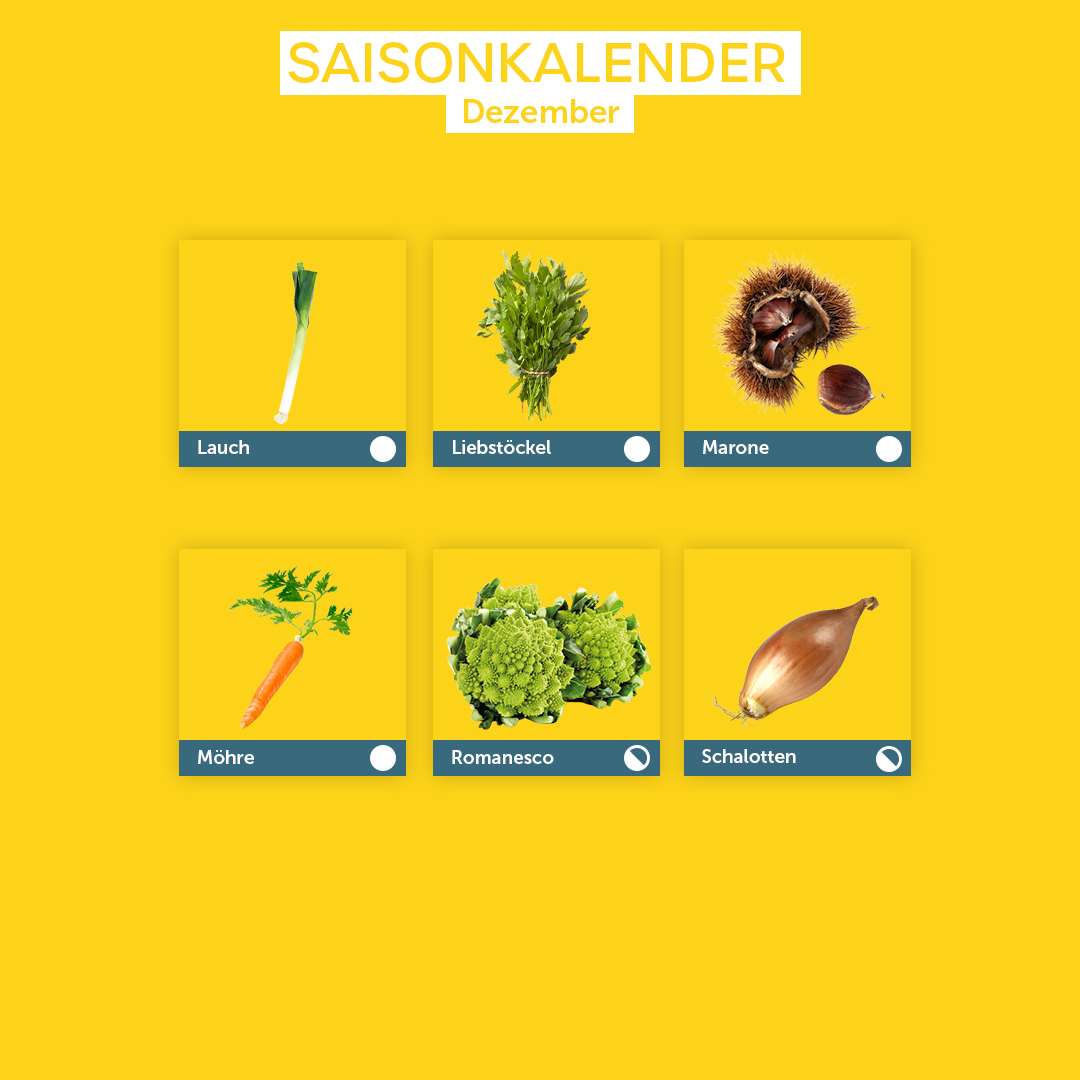 Saisonkalender Dezember: Lauch, Liebstöckel, Marone, Möhre, Romanesco, Schalotte